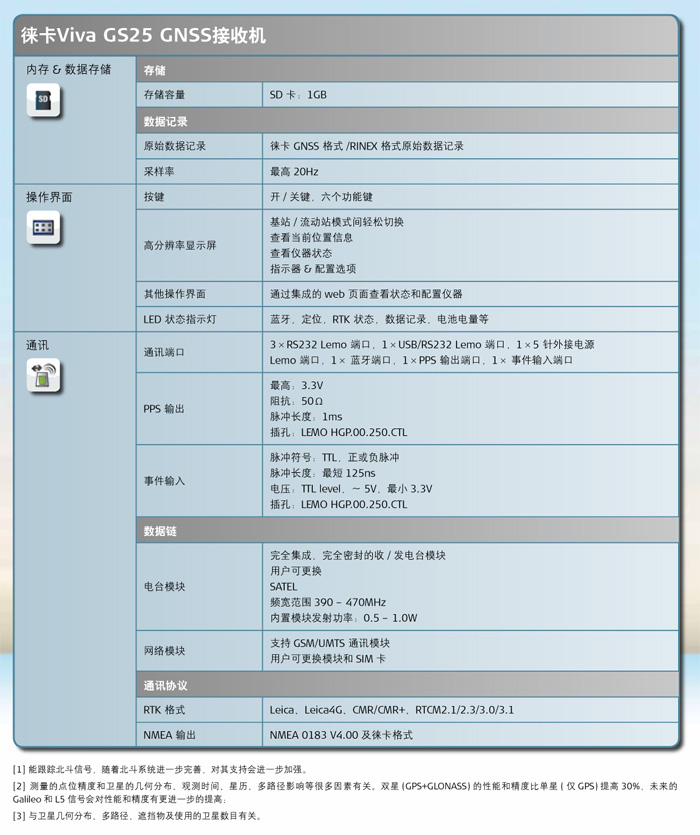 徠卡Viva GS25 GPS技術(shù)參數(shù)