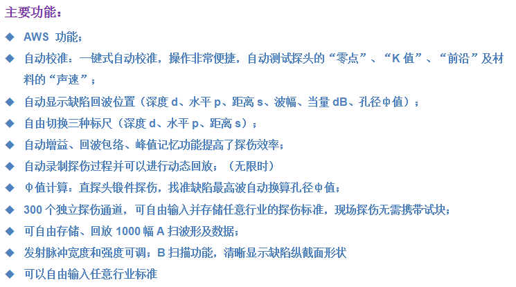 GTJ-U600全數(shù)字超聲波探傷儀2.png