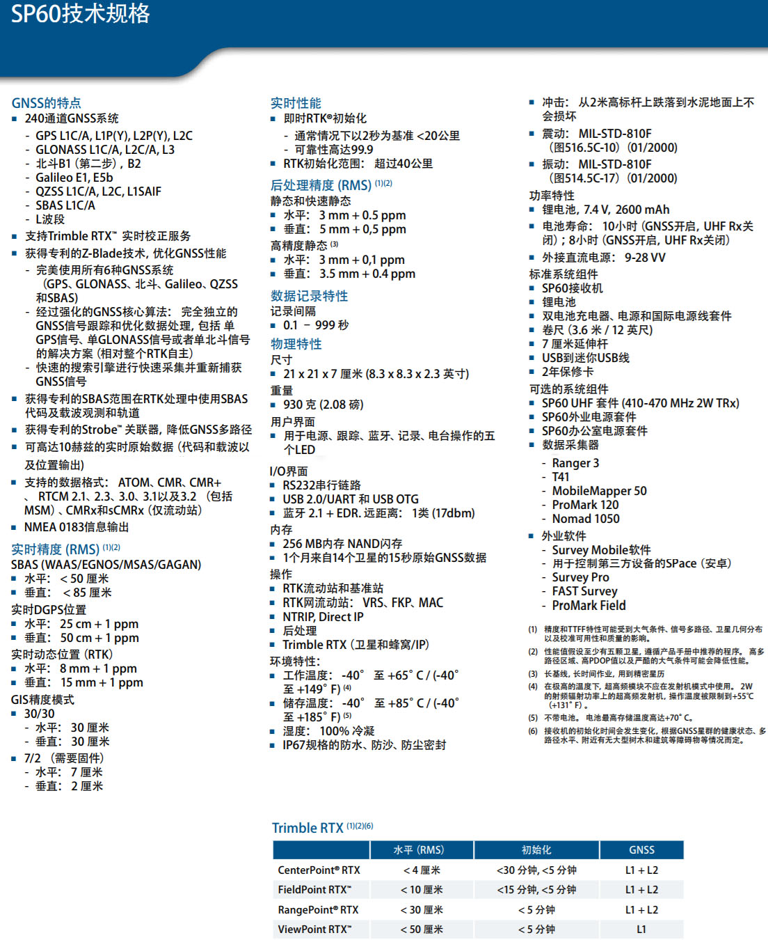 天寶光譜SP60 GNSS接收機技術參數(shù)