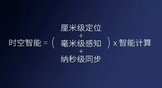 千尋cors、千尋知寸升級版即將上線，兼容5星16頻！