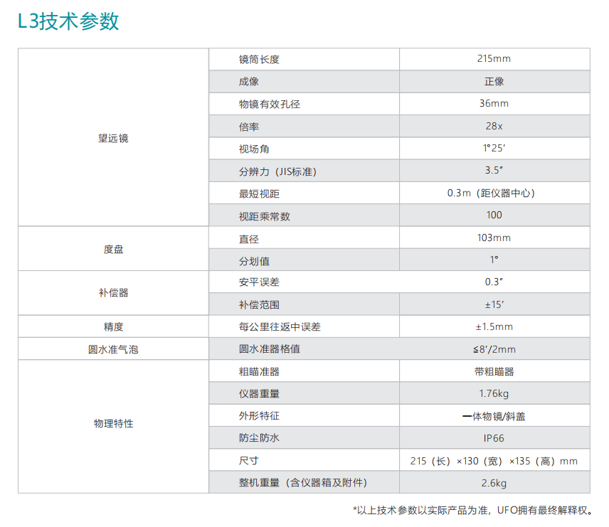 UFO L3 磁阻尼光學(xué)水準(zhǔn)儀_水準(zhǔn)儀_光學(xué)水準(zhǔn)儀技術(shù)參數(shù)