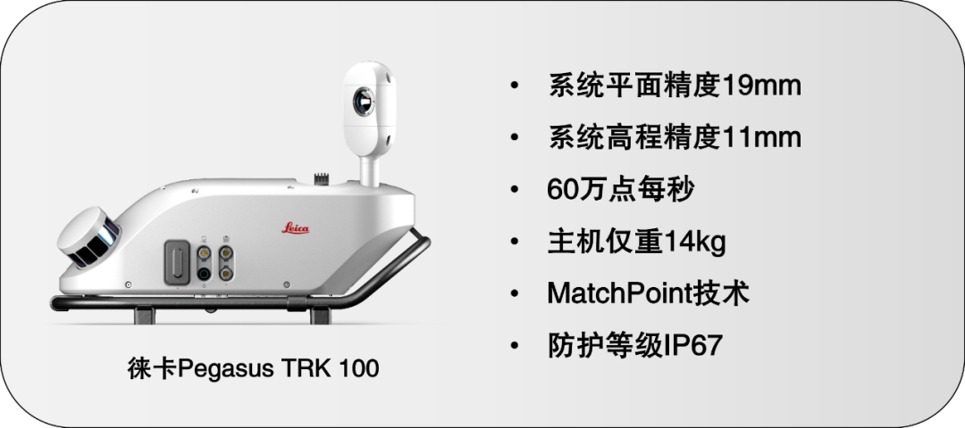 【新品上市】徠卡Pegasus TRK家族再添新成員——多種配置，各盡所能