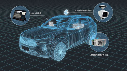 道路巡檢系統(tǒng) 千尋馳觀介紹